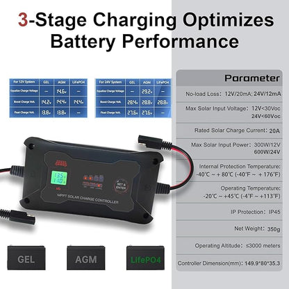 20A 12V/24V Portable MPPT Solar Charge Controller - Image 4