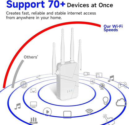 2026 WiFi Extender Signal Booster - Image 5