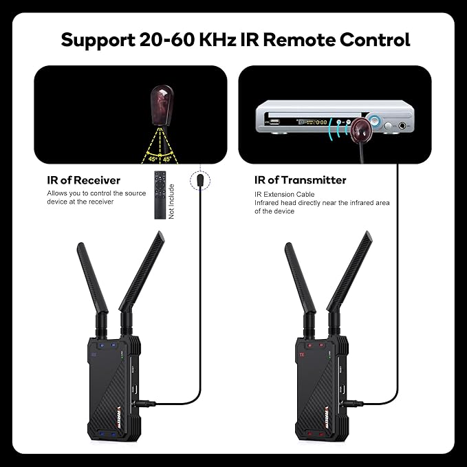 Wireless HDMI Transmitter and Receiver, 1300FT Wireless HDMI Extender Kit - Image 3