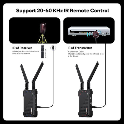 Wireless HDMI Receiver, Receiver Only, 1300FT Wireless HDMI Extender Kit - Image 5