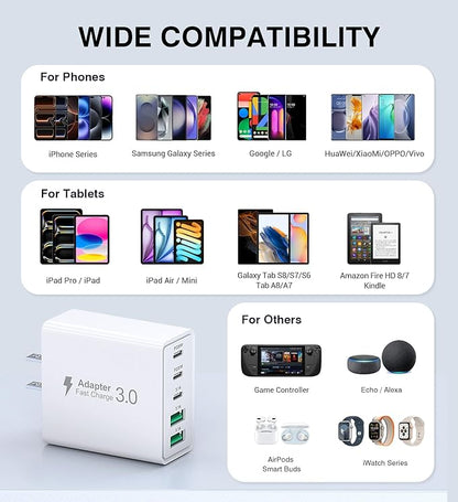 2Pack USB C Fast Charger Block, 60W 5-Port USB Wall Charger Brick, 2 USB A & 3 - Image 4