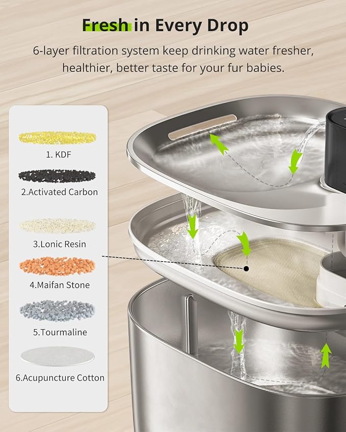 Wireless Cat Water Fountain Stainless Steel, 135floz/4L Battery Operated - Image 6