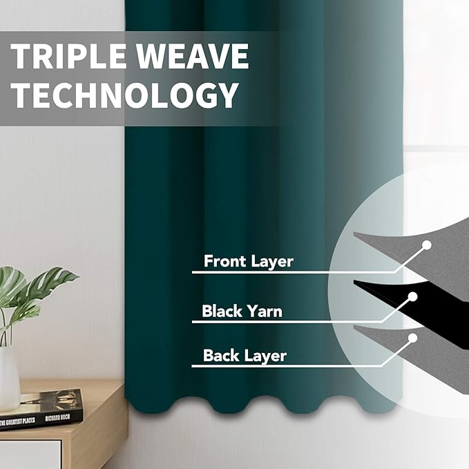 Easy-Going Blackout Curtains for Bedroom, Solid Thermal Insulated Grommet and - Image 3