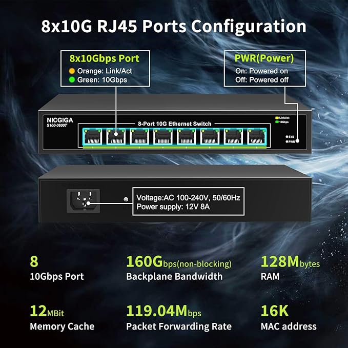 8 Port 10G Ethernet Switch Unmanaged, - Image 2