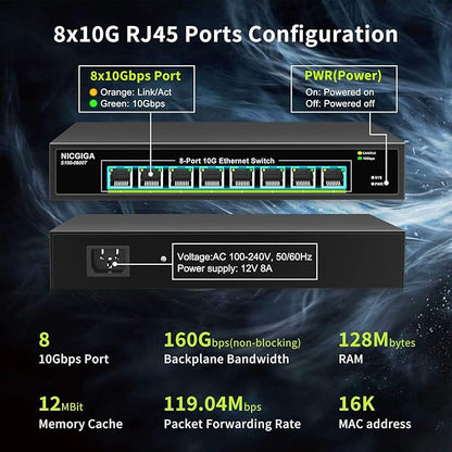 8 Port 10G Ethernet Switch Unmanaged, - Image 2