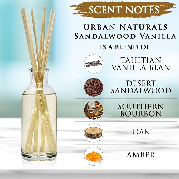 Urban Naturals Sandalwood & Vanilla Reed Diffuser Oil Gift Set | Tahitian - Image 6