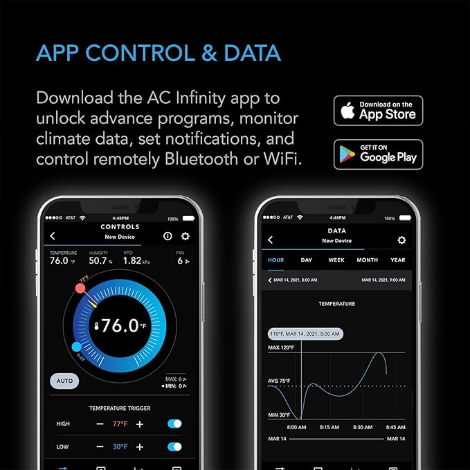 AC Infinity Controller 75 PRO, WiFi Outlet Controller, Independent Programs - Image 3