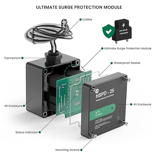 HSPD Square Whole Home Surge Protective Device, Type 1 SPD, Whole House Surge - Image 2