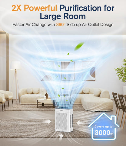 air purifiers for home large room up to, side view