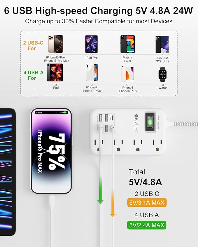 6 USB Surge Protector Power Strip- 15 Ft Extension Cord - Image 2