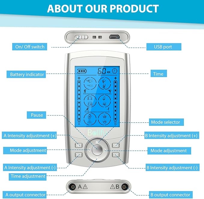 Belifu Dual Channel TENS EMS Unit 24 Modes Muscle Stimulator - Image 2