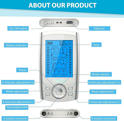 Belifu Dual Channel TENS EMS Unit 24 Modes Muscle Stimulator - Image 2