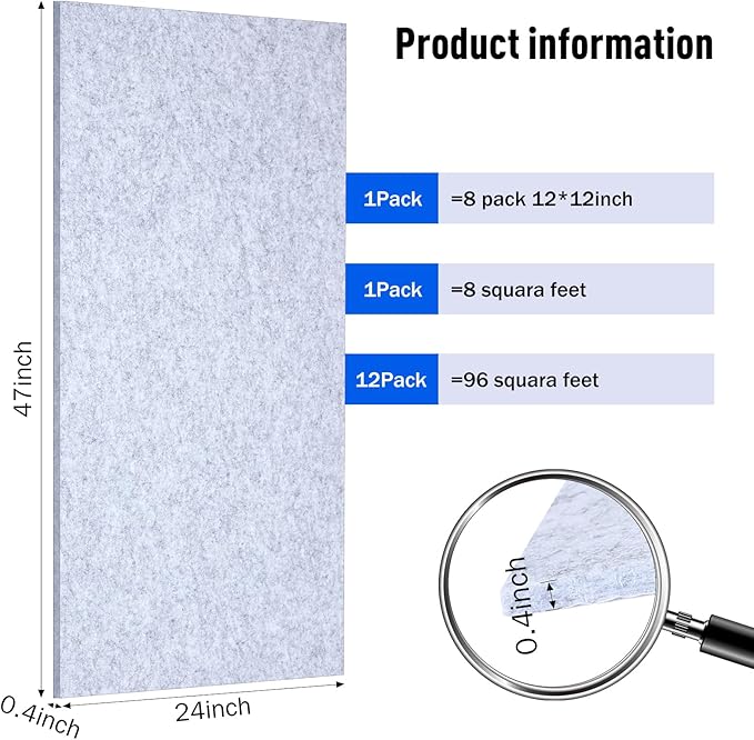 12 Pack Large Acoustic Panels - Image 2