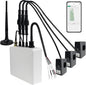 Smart Home Energy Monitor with 3 300A Clamps EdgeAnt, Real-Time Accurate Energy by EdgeAnt