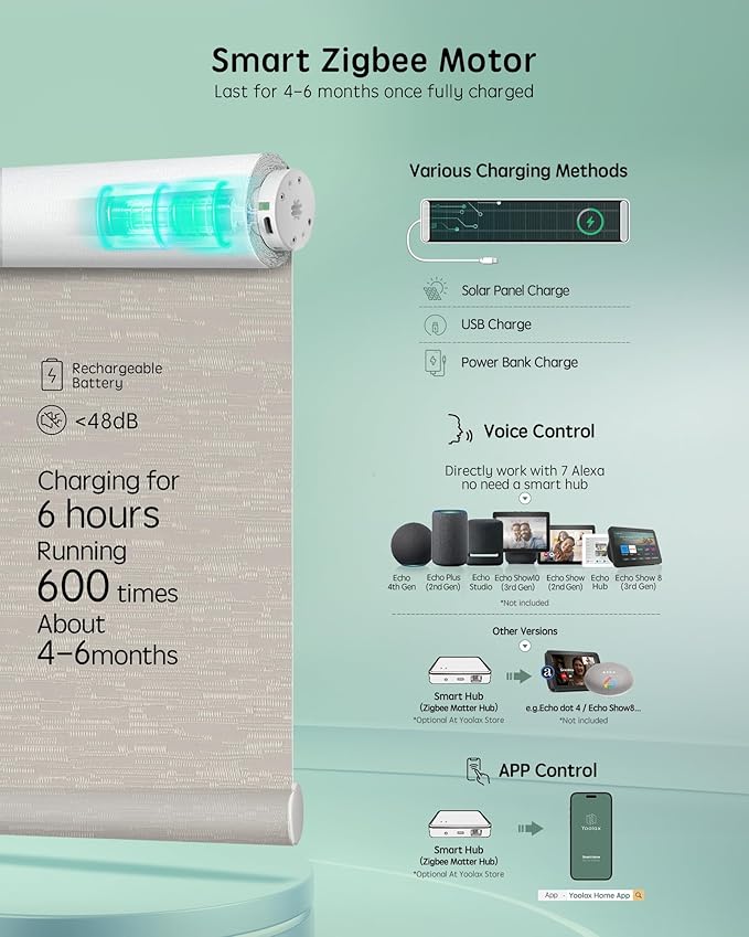 Yoolax Smart Coupled Roller Shades Compatible - Image 5