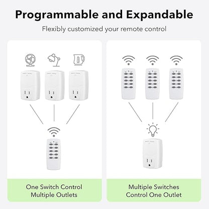BN-LINK Mini Wireless Remote Control Outlet Switch Power Plug in - Image 7