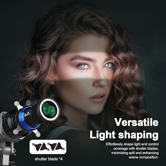 Bussi MG06 Max Optical Snoot kit - Image 8