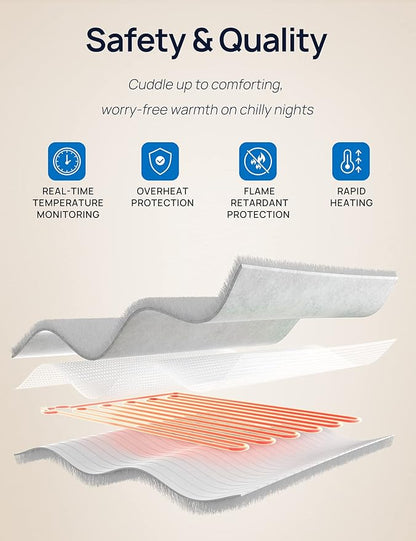 Westinghouse Electric Snuggle Throw Blankets - Image 7