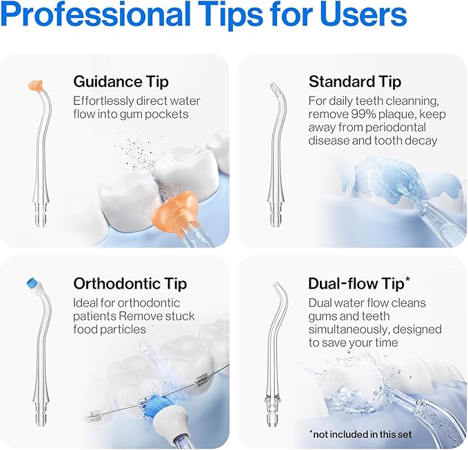 usmile C10 Portable Water Flosser – Travel-Friendly, 95-Day Battery, 4 Modes - Image 4