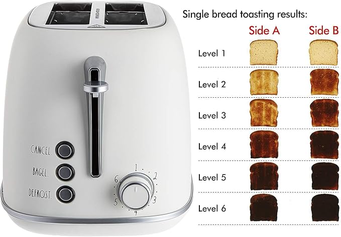 Rae Dunn Retro Rounded Bread Toaster, 2 Slice Stainless Steel Toaster - Image 2