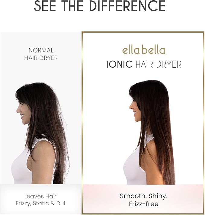 ELLA BELLA® Professional Ionic Hair Dryer - Image 5