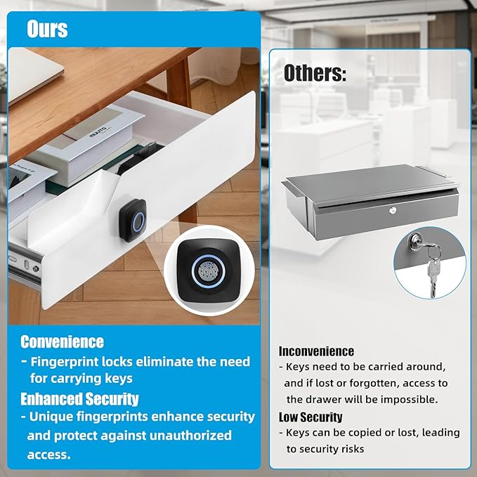 Lumil Under Desk Drawer with Lock, 16 inch Under Desk Storage Drawer, Under - Image 2