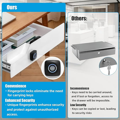 Lumil Under Desk Drawer with Lock, 16 inch Under Desk Storage Drawer, Under - Image 2