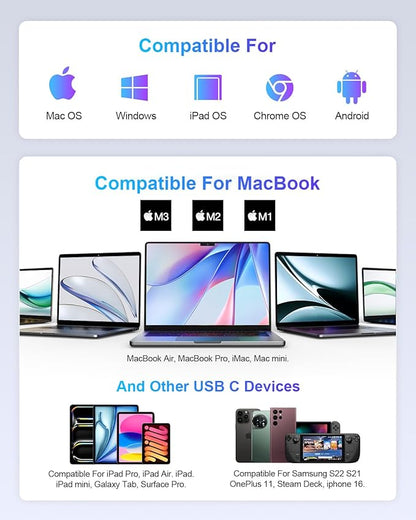 UtechSmart USB C Hub, USB C Ethernet Multiport Adapter, 6 In 1 USB C to HDMI - Image 2