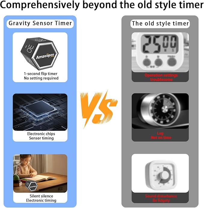 Timer, kitchen timers, magnetic digital visual pomodoro cube countdown timer - Image 4