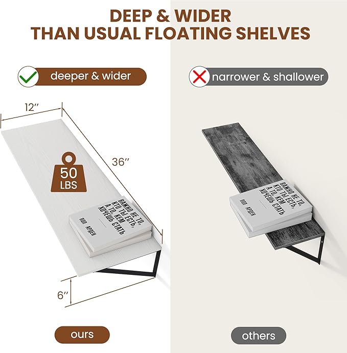 Heimlove White Deep Floating Shelves - Image 3