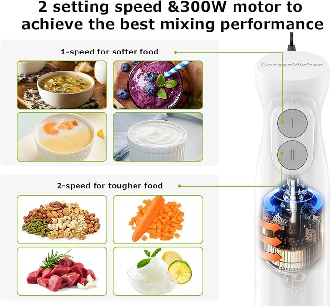 Bonsenkitchen Hand Blender, Immersion Blender - Image 2