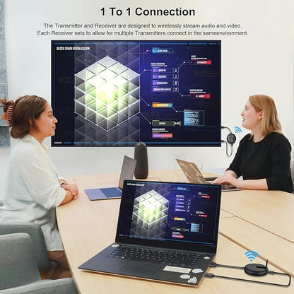 Wireless HDMI Transmitter and Receiver Kit. HDMI Wireless Extender Supports - Image 2