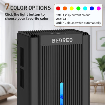 bedred dehumidifier, 95oz dehumidifier for home 1000 sq.ft, package contents