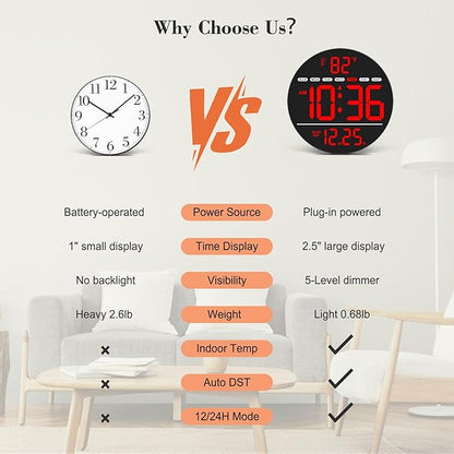 WallarGe Large Digital Wall Clock - Image 6