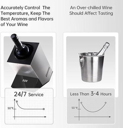 Electric Wine Chiller, Single Bottle Cooler - Image 7