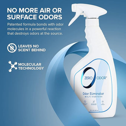 Zero Odor - Multi-Purpose Strong Odor Eliminator - Image 3