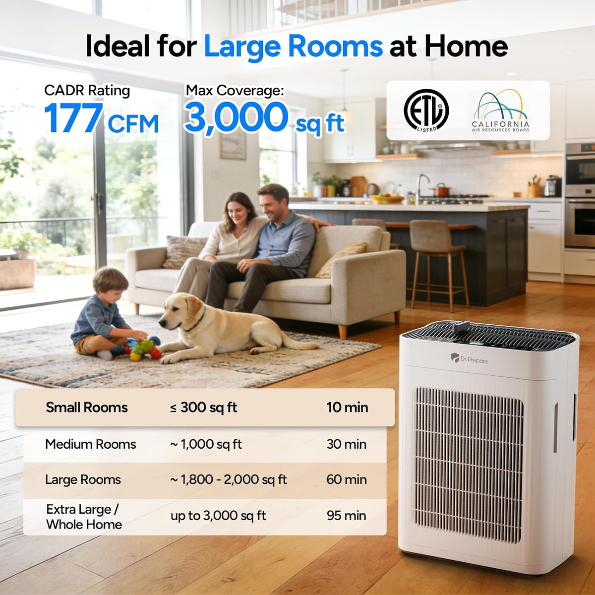 dr.prepare air purifiers for bedroom large room up shown in use