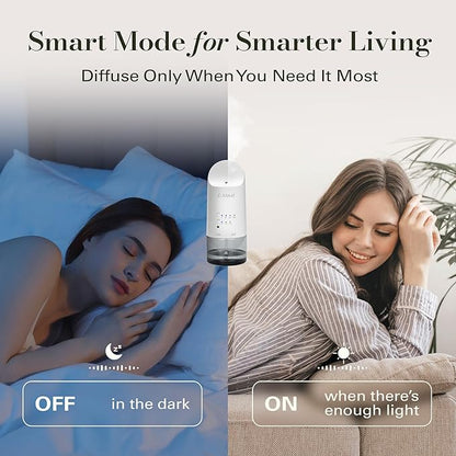 JCLOUD Plug in Diffuser for Essential Oils, Waterless Scent Diffuser Cover Up - Image 3