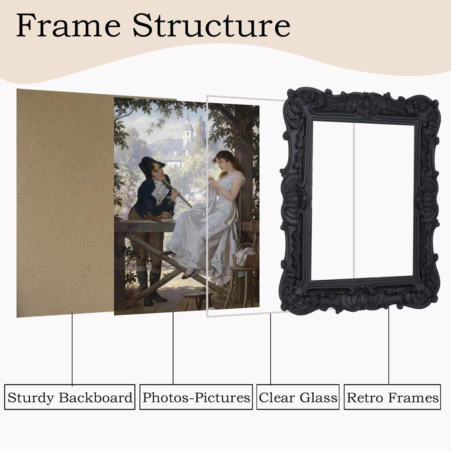 Antique Picture Frames 5x7 Vintage Victorian Ornate Picture Frames with Front Glass Wall Mount and Tabletop Gothic Home Decor Retro Gallery Wall Decor,1 Pack,Black