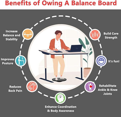 EVERYMILE Wobble Balance Board, Exercise Balance Stability Trainer Portable - Image 5