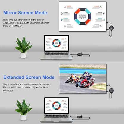YUYUNLOMN Wireless HDMI Two Receivers and One Transmitter, 2.4/5GHz Wirelessly - Image 7
