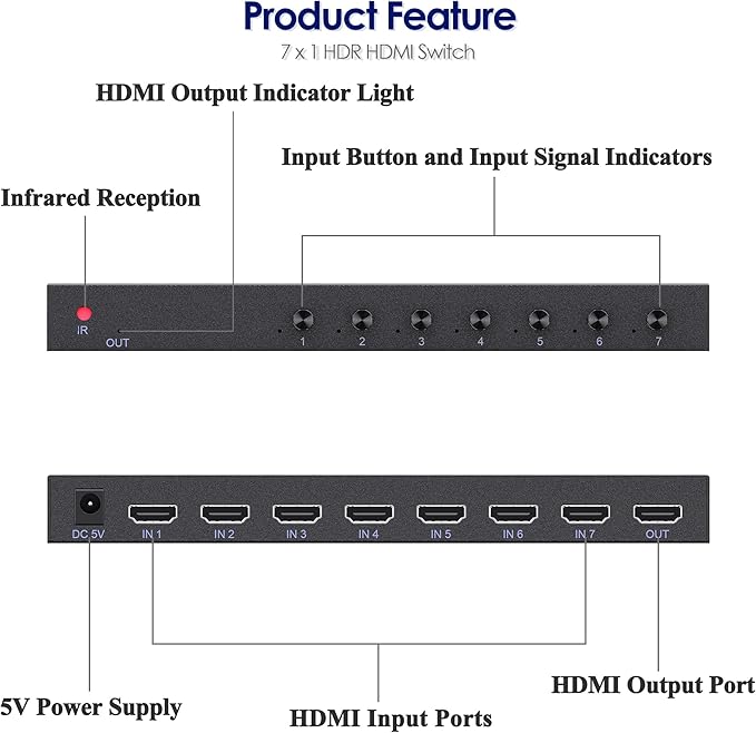 7 in 1 Out HDMI Switch 4K@60Hz - Image 4