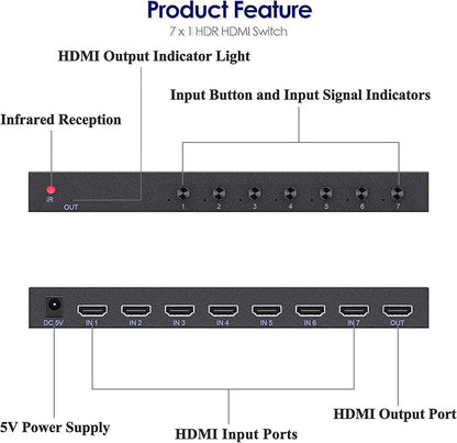 7 in 1 Out HDMI Switch 4K@60Hz - Image 4