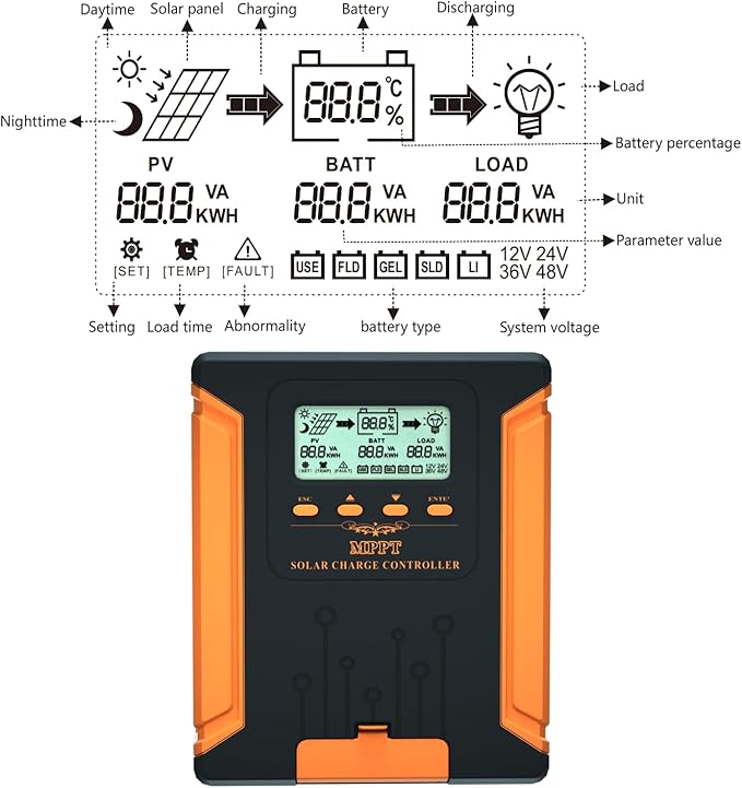 60A 180V MPPT Solar Charge Controller 12V/24V/36V/48V Auto, Heat-Dissipating - Image 2