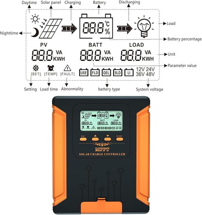 60A 180V MPPT Solar Charge Controller 12V/24V/36V/48V Auto, Heat-Dissipating - Image 2