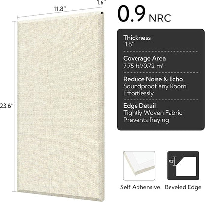 Olanglab Fiberglass Acoustic Wall Panels 4 Pack, 11.8'' x 23.6'' Sound Panels - Image 2