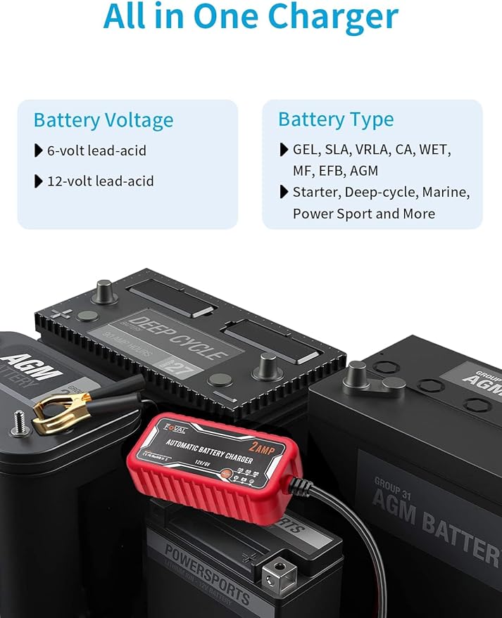 FOVAL 2-Amp Car Battery Charger, 6V and 12V Portable Automatic Smart Charger - Image 2