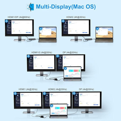 USB C Docking Station Dual Monitor - Image 4