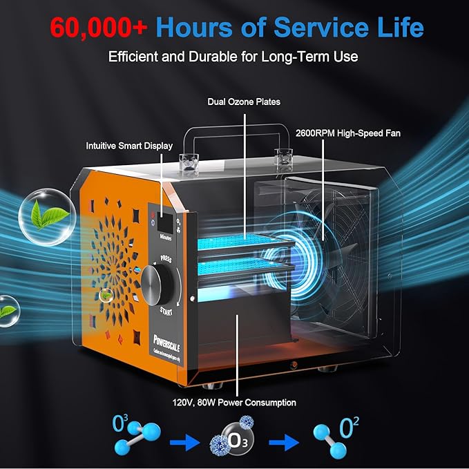 Powerscale Commercial Ozone Machine 250, 000mg/h Odor Removal Intelligent - Image 2