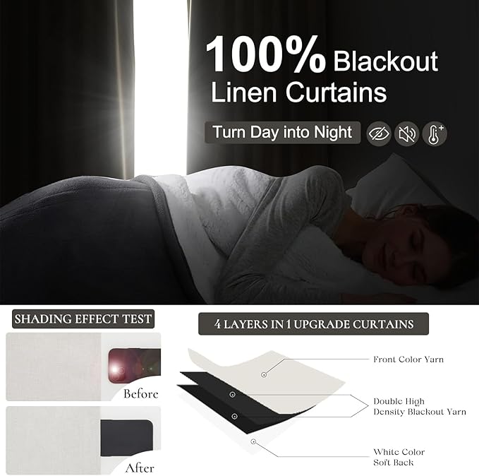 100% Blackout Curtains 94 Inches Long - Image 2
